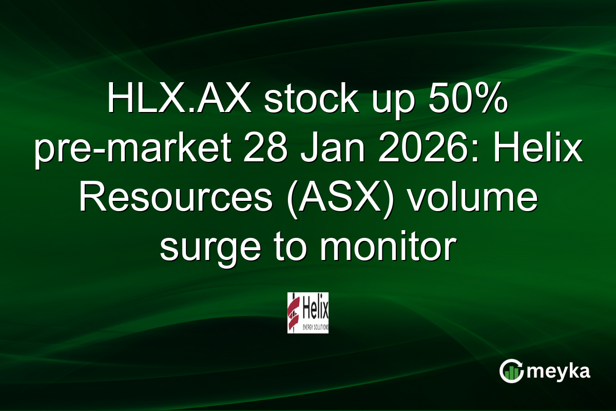 HLX.AX stock up 50% pre-market 28 Jan 2026: Helix Resources (ASX) volume surge to monitor