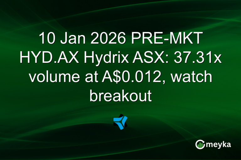 10 Jan 2026 PRE-MKT HYD.AX Hydrix ASX: 37.31x volume at A$0.012, watch breakout