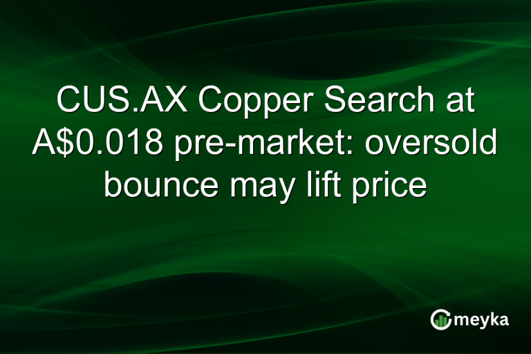 CUS.AX Copper Search at A$0.018 pre-market: oversold bounce may lift price