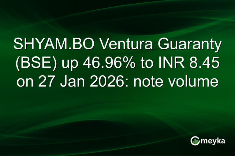 SHYAM.BO Ventura Guaranty (BSE) up 46.96% to INR 8.45 on 27 Jan 2026: note volume