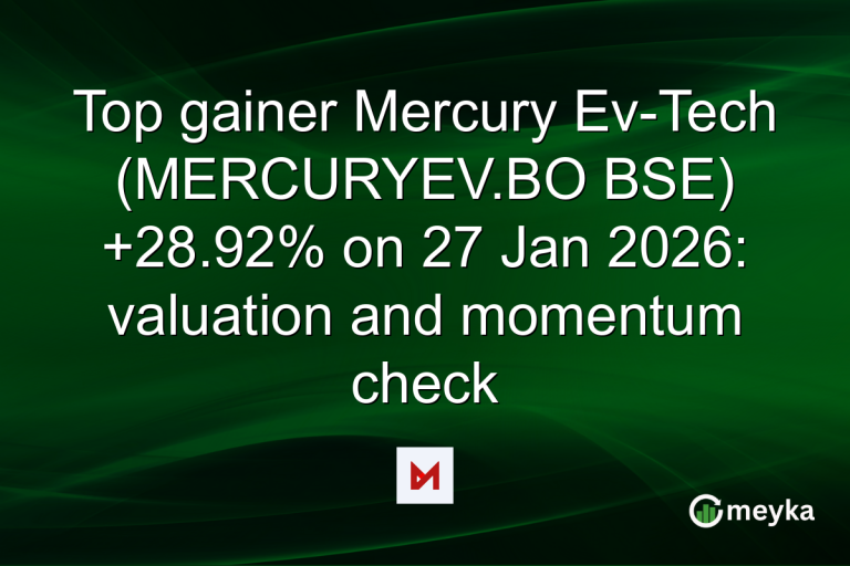 Top gainer Mercury Ev-Tech (MERCURYEV.BO BSE) +28.92% on 27 Jan 2026: valuation and momentum check