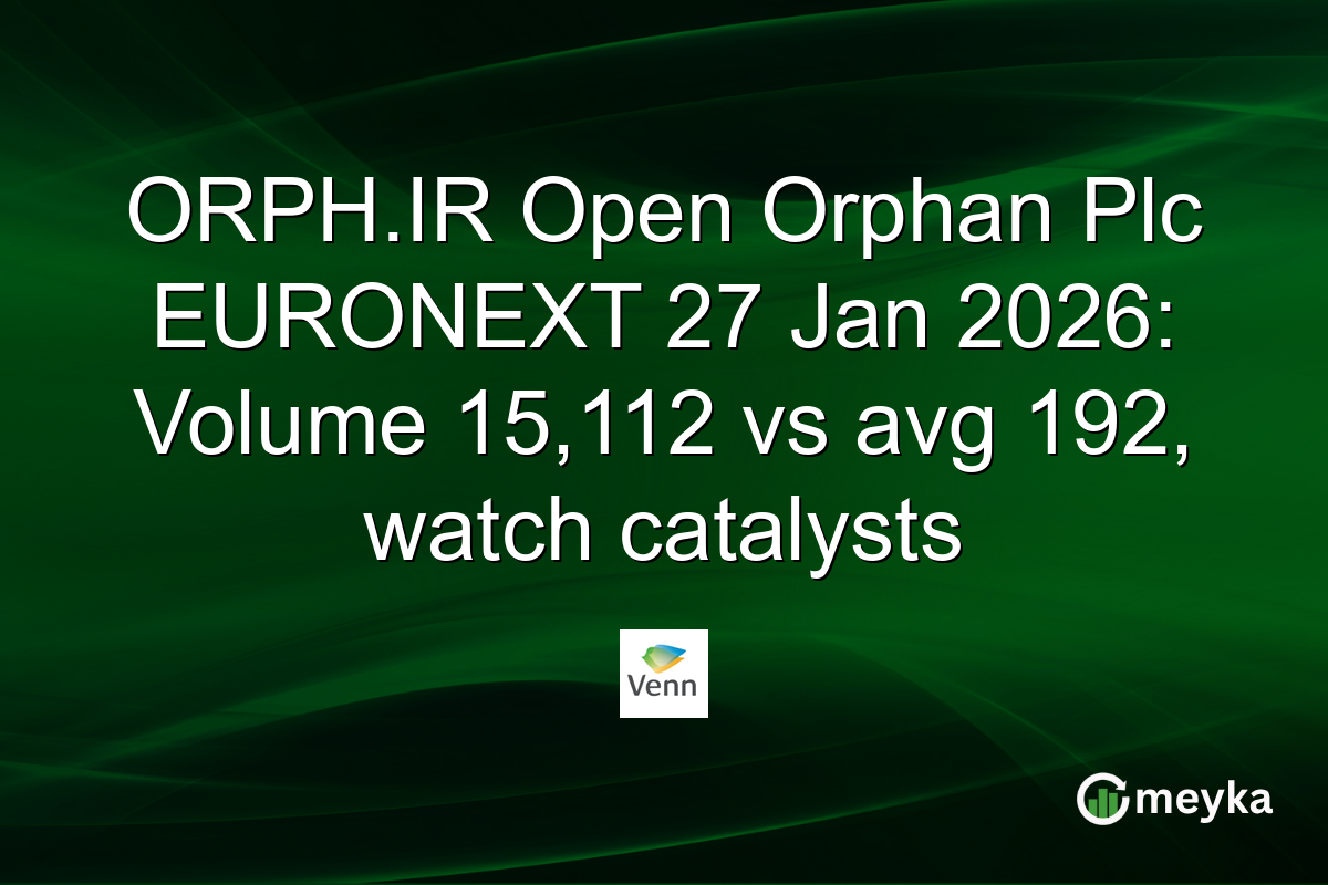 ORPH.IR Open Orphan Plc EURONEXT 27 Jan 2026: Volume 15,112 vs avg 192, watch catalysts