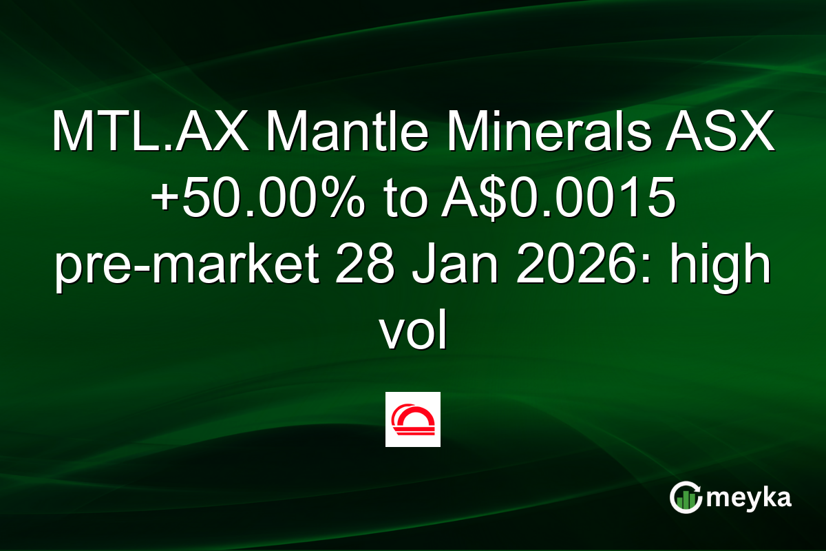 MTL.AX Mantle Minerals ASX +50.00% to A$0.0015 pre-market 28 Jan 2026: high vol