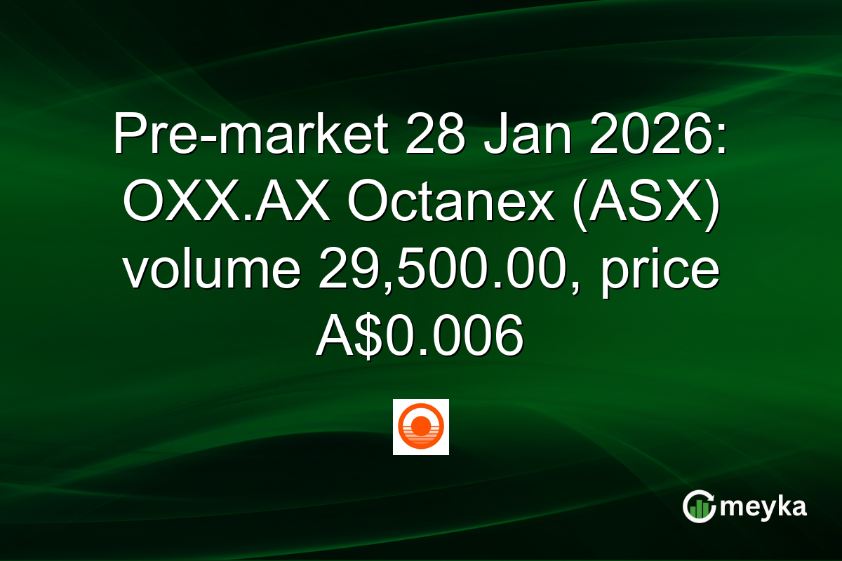 Pre-market 28 Jan 2026: OXX.AX Octanex (ASX) volume 29,500.00, price A$0.006
