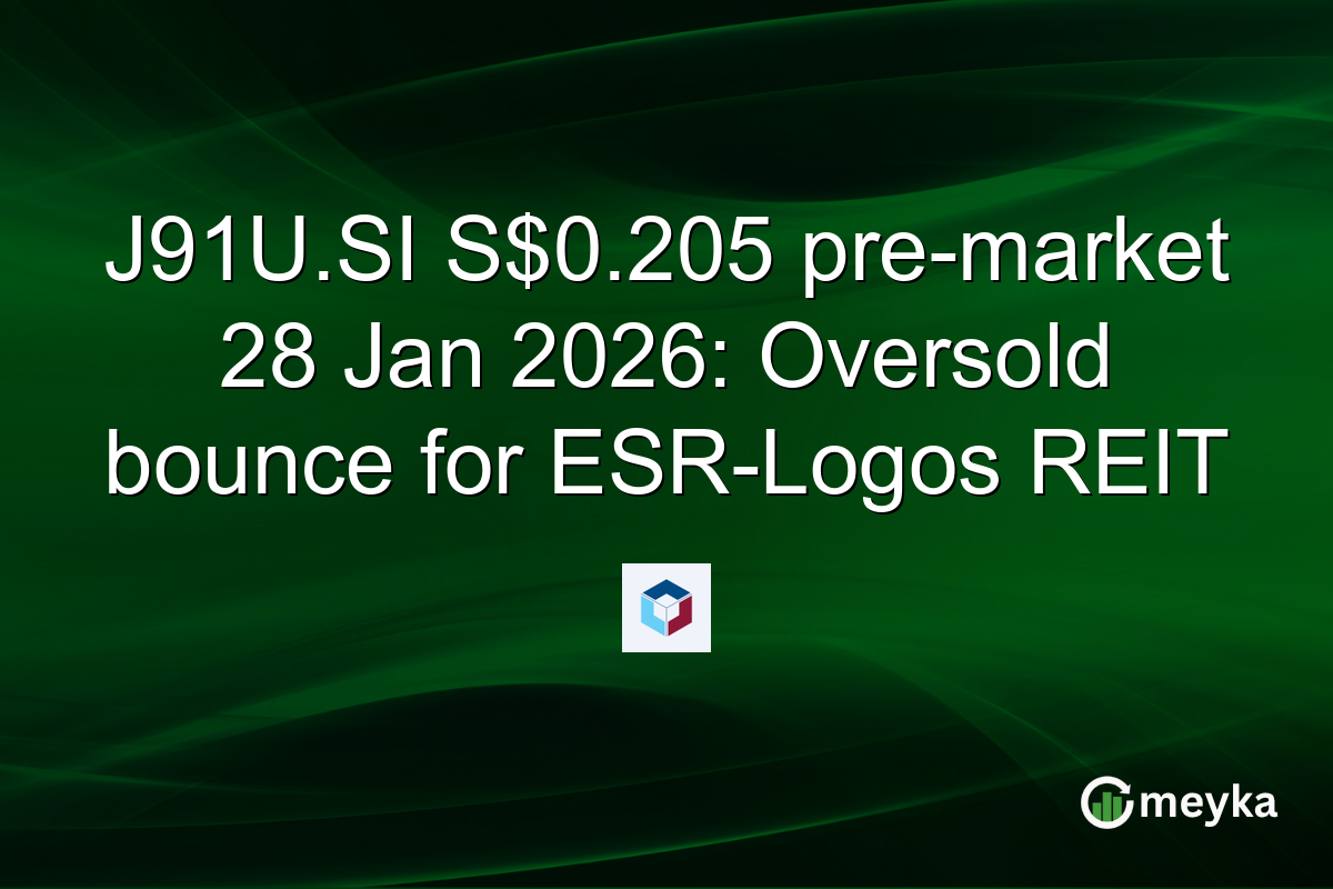 J91U.SI S$0.205 pre-market 28 Jan 2026: Oversold bounce for ESR-Logos REIT