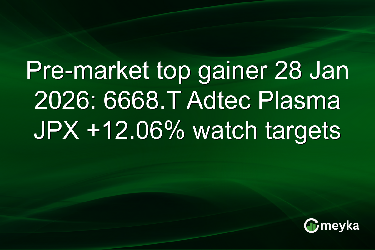 Pre-market top gainer 28 Jan 2026: 6668.T Adtec Plasma JPX +12.06% watch targets
