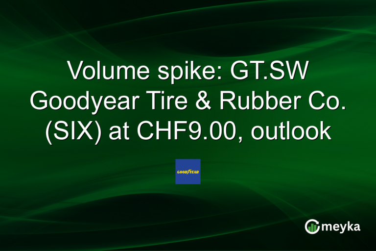 Volume spike: GT.SW Goodyear Tire & Rubber Co. (SIX) at CHF9.00, outlook