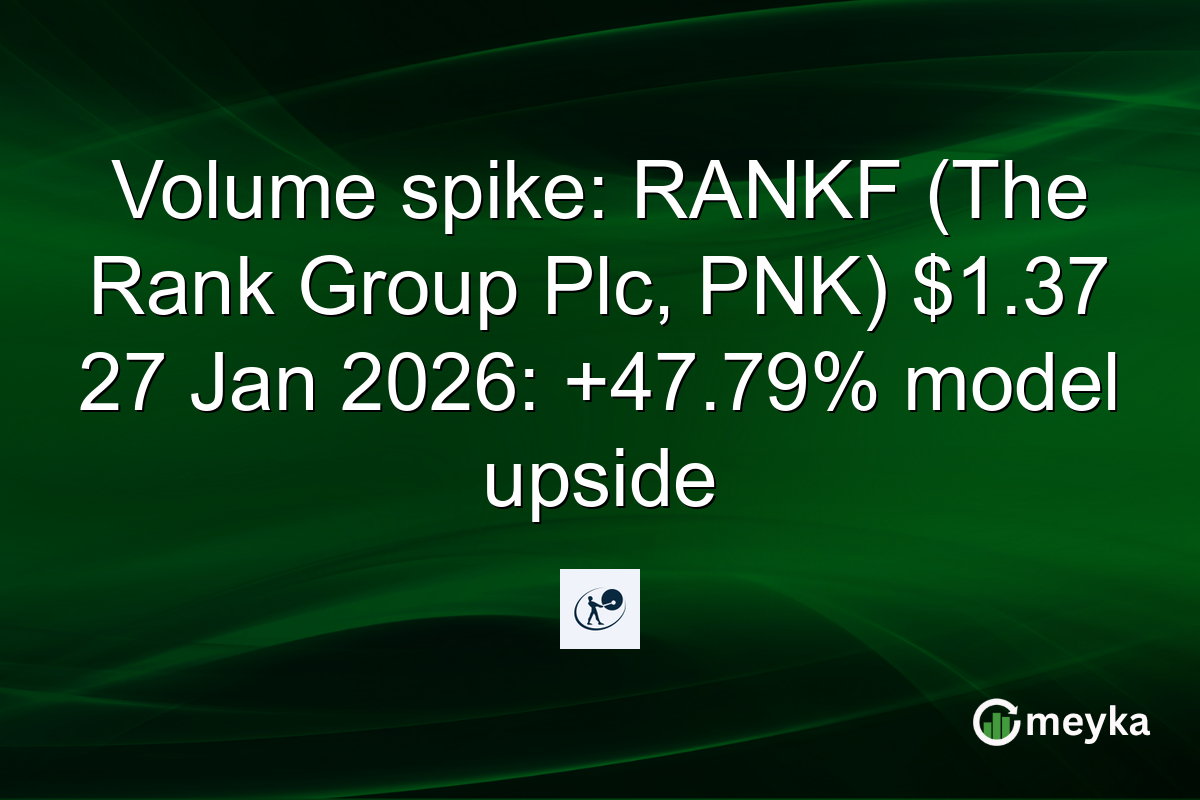 Volume spike: RANKF (The Rank Group Plc, PNK) $1.37 27 Jan 2026: +47.79% model upside