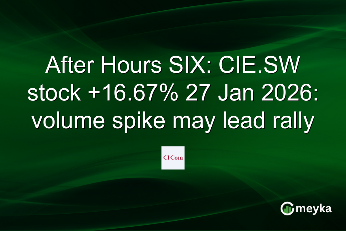 After Hours SIX: CIE.SW stock +16.67% 27 Jan 2026: volume spike may lead rally