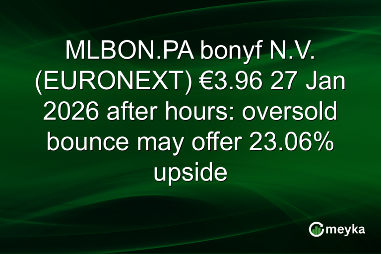 MLBON.PA bonyf N.V. (EURONEXT) €3.96 27 Jan 2026 after hours: oversold bounce may offer 23.06% upside