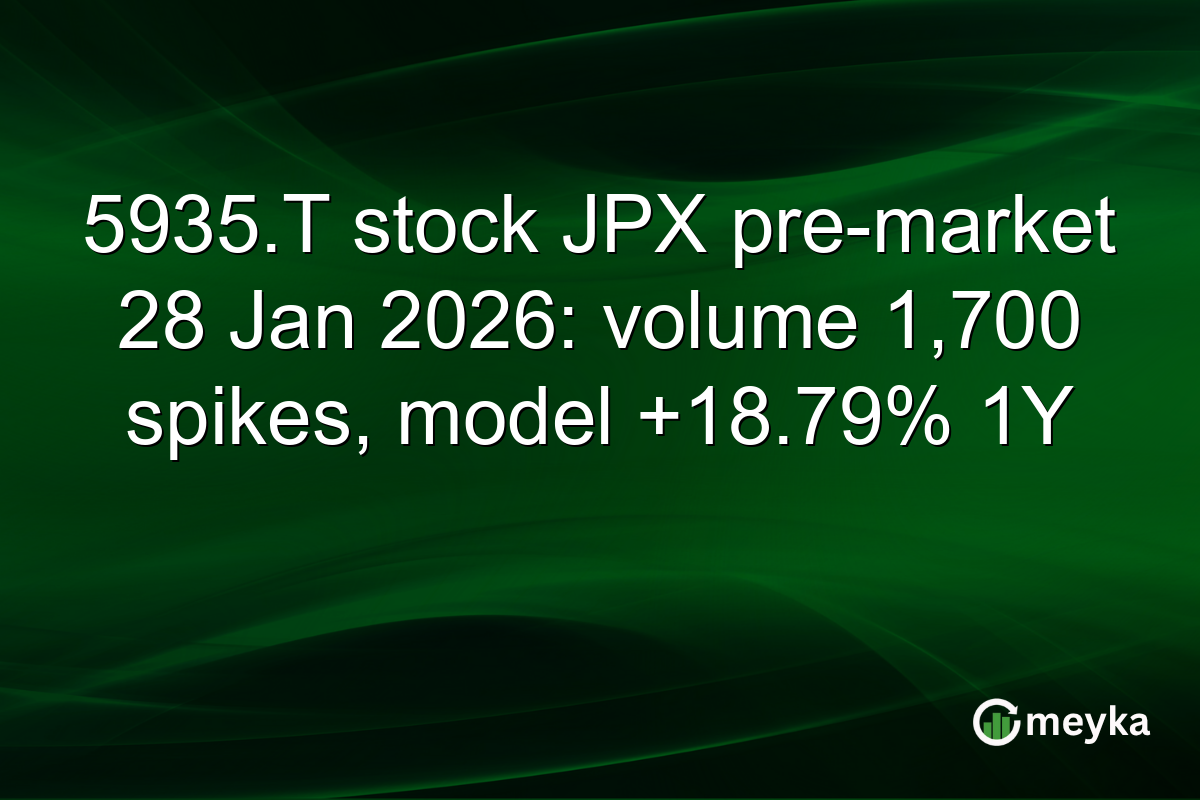 5935.T stock JPX pre-market 28 Jan 2026: volume 1,700 spikes, model +18.79% 1Y