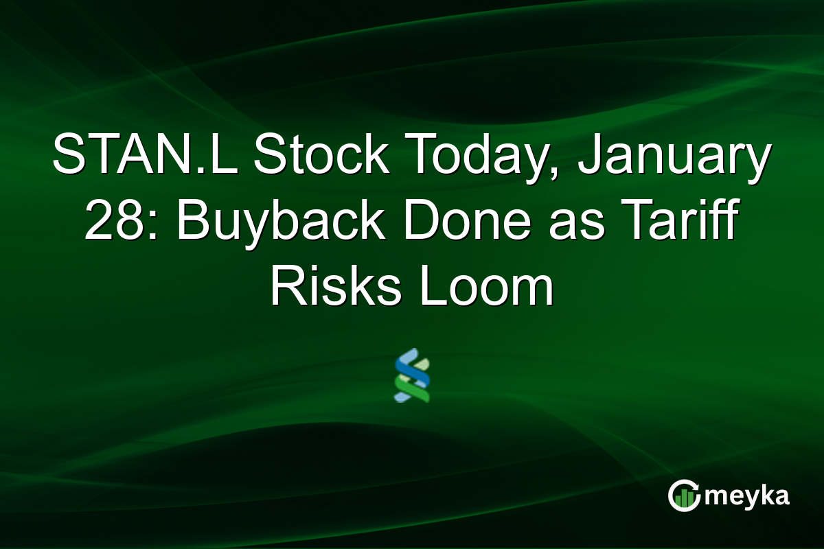 STAN.L Stock Today, January 28: Buyback Done as Tariff Risks Loom