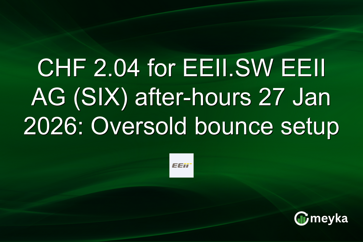 CHF 2.04 for EEII.SW EEII AG (SIX) after-hours 27 Jan 2026: Oversold bounce setup