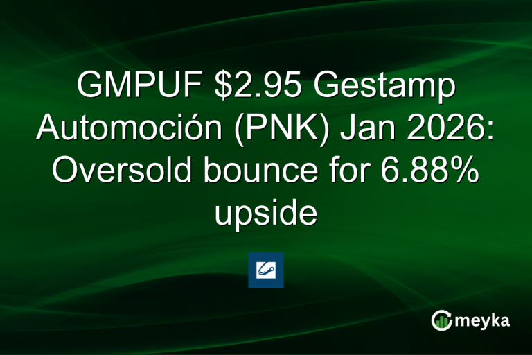 GMPUF $2.95 Gestamp Automoción (PNK) Jan 2026: Oversold bounce for 6.88% upside