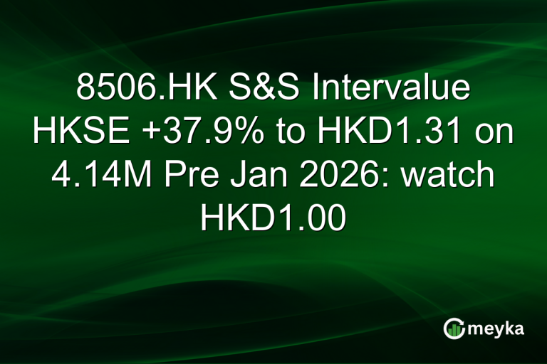 8506.HK S&S Intervalue HKSE +37.9% to HKD1.31 on 4.14M Pre Jan 2026: watch HKD1.00