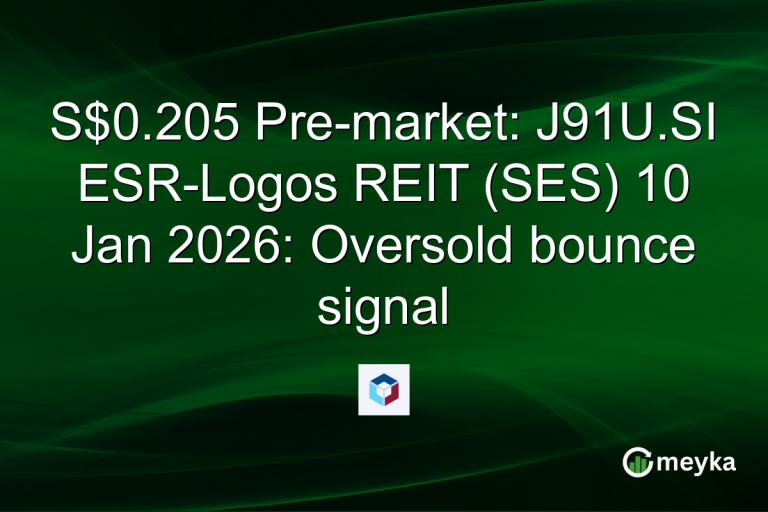 S$0.205 Pre-market: J91U.SI ESR-Logos REIT (SES) 10 Jan 2026: Oversold bounce signal