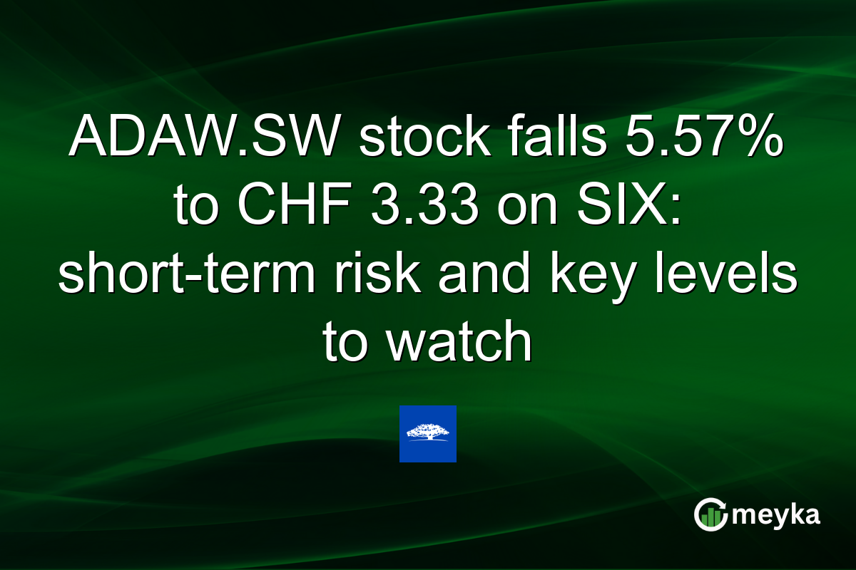 ADAW.SW stock falls 5.57% to CHF 3.33 on SIX: short-term risk and key levels to watch