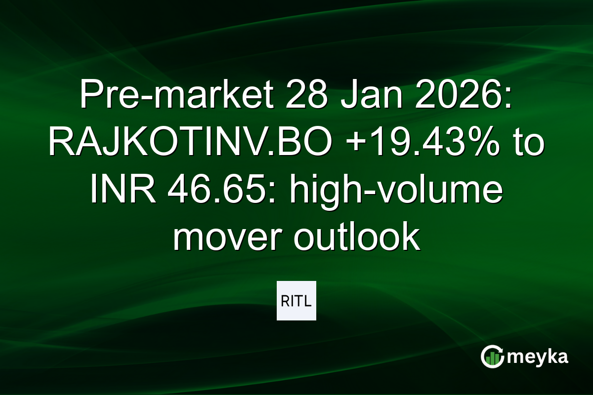 Pre-market 28 Jan 2026: RAJKOTINV.BO +19.43% to INR 46.65: high-volume mover outlook