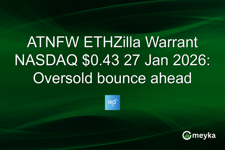 ATNFW ETHZilla Warrant NASDAQ $0.43 27 Jan 2026: Oversold bounce ahead