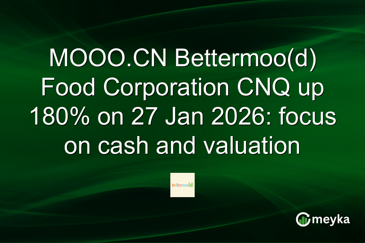 MOOO.CN Bettermoo(d) Food Corporation CNQ up 180% on 27 Jan 2026: focus on cash and valuation
