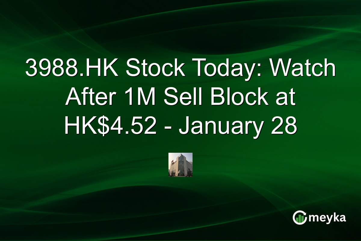 3988.HK Stock Today: Watch After 1M Sell Block at HK$4.52 - January 28
