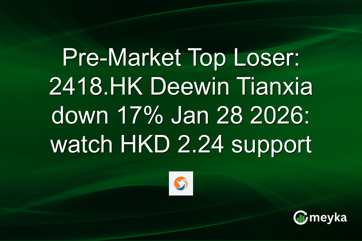 Pre-Market Top Loser: 2418.HK Deewin Tianxia down 17% Jan 28 2026: watch HKD 2.24 support