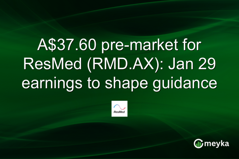 A$37.60 pre-market for ResMed (RMD.AX): Jan 29 earnings to shape guidance