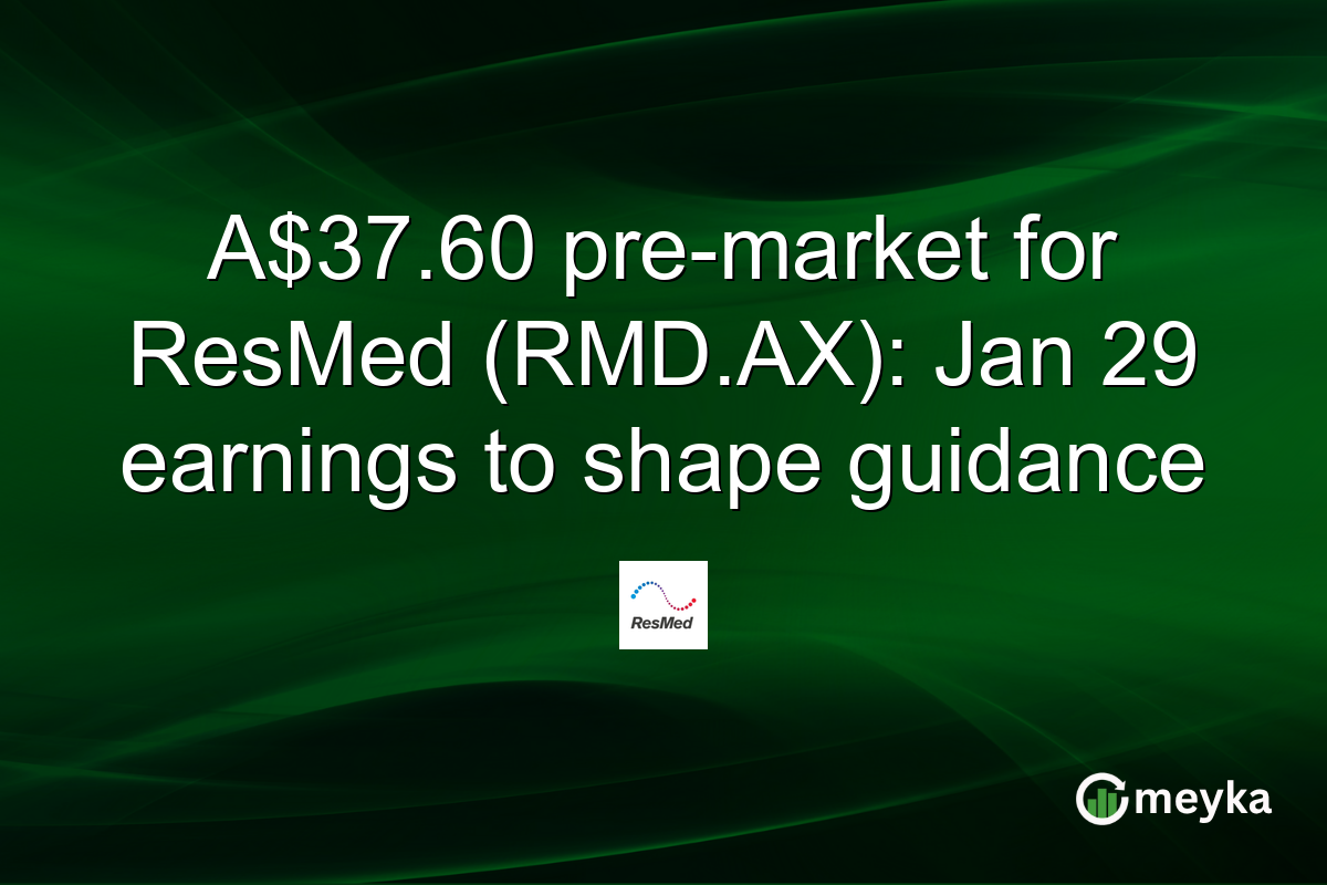 A$37.60 pre-market for ResMed (RMD.AX): Jan 29 earnings to shape guidance