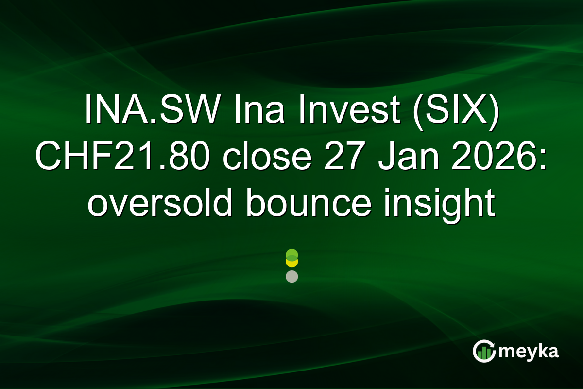 INA.SW Ina Invest (SIX) CHF21.80 close 27 Jan 2026: oversold bounce insight