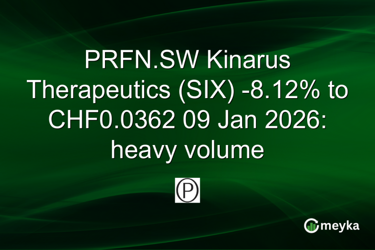 PRFN.SW Kinarus Therapeutics (SIX) -8.12% to CHF0.0362 09 Jan 2026: heavy volume