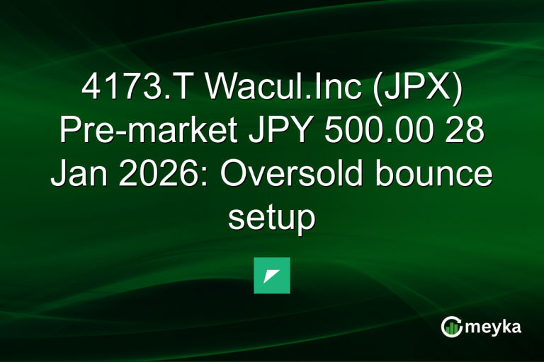 4173.T Wacul.Inc (JPX) Pre-market JPY 500.00 28 Jan 2026: Oversold bounce setup