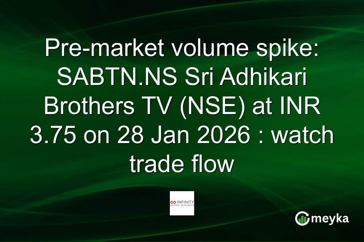 Bitcoin Cash USD Rallies 3.5% as CCI Overbought Warns of Pullback Risk