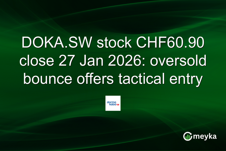 DOKA.SW stock CHF60.90 close 27 Jan 2026: oversold bounce offers tactical entry