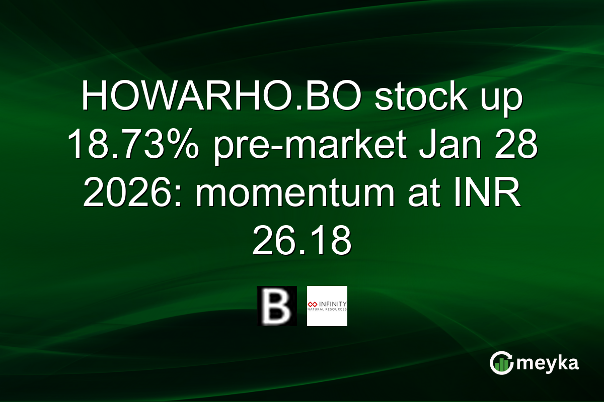 HOWARHO.BO stock up 18.73% pre-market Jan 28 2026: momentum at INR 26.18
