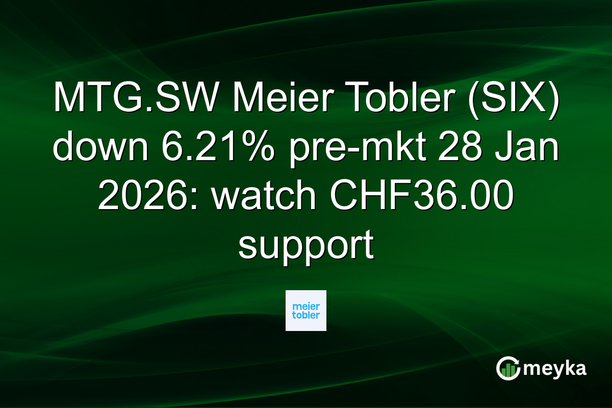 MTG.SW Meier Tobler (SIX) down 6.21% pre-mkt 28 Jan 2026: watch CHF36.00 support