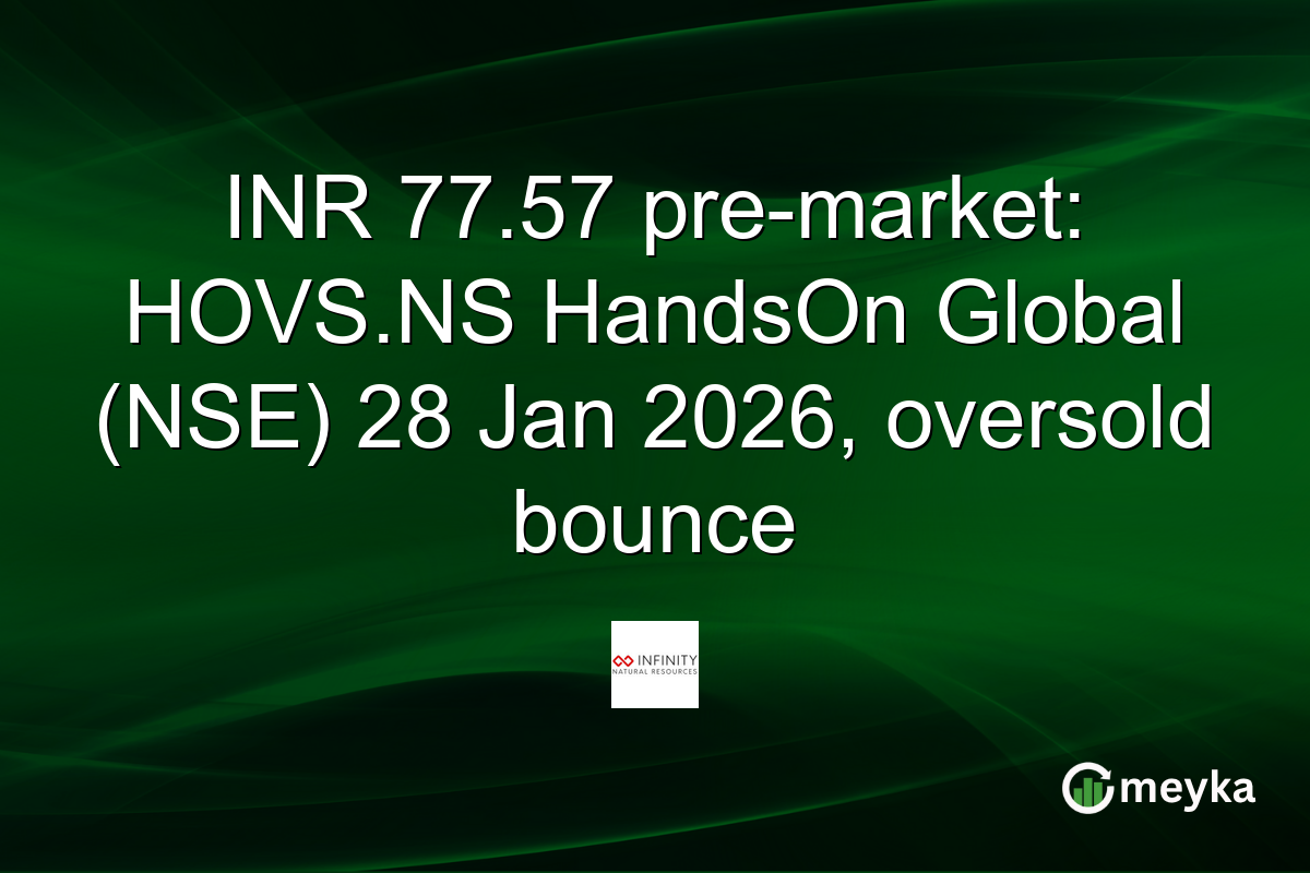 INR 77.57 pre-market: HOVS.NS HandsOn Global (NSE) 28 Jan 2026, oversold bounce