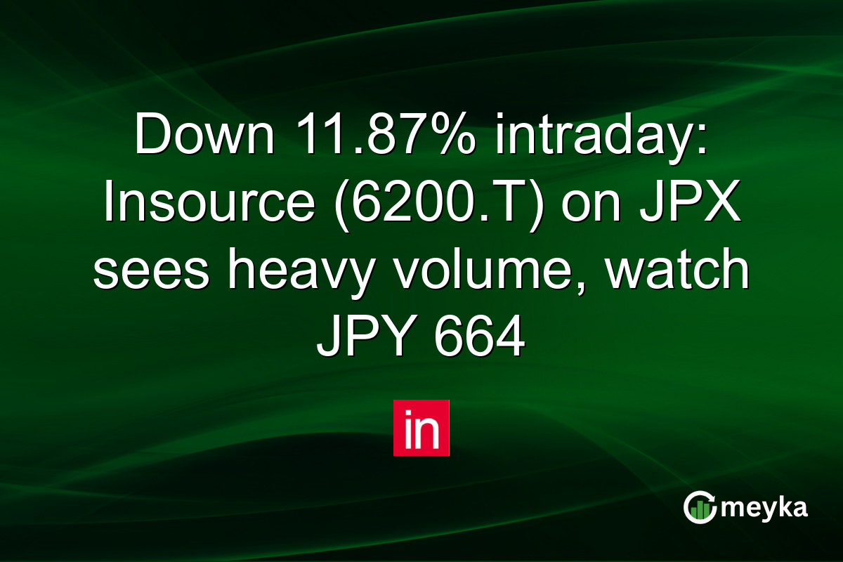 Down 11.87% intraday: Insource (6200.T) on JPX sees heavy volume, watch JPY 664