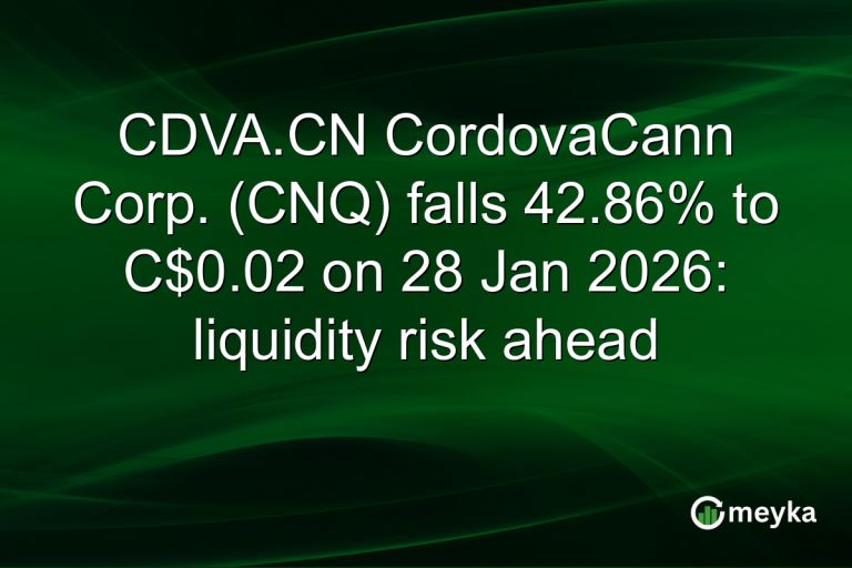 CDVA.CN CordovaCann Corp. (CNQ) falls 42.86% to C$0.02 on 28 Jan 2026: liquidity risk ahead
