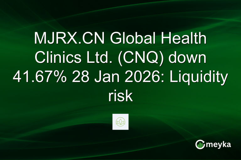 MJRX.CN Global Health Clinics Ltd. (CNQ) down 41.67% 28 Jan 2026: Liquidity risk