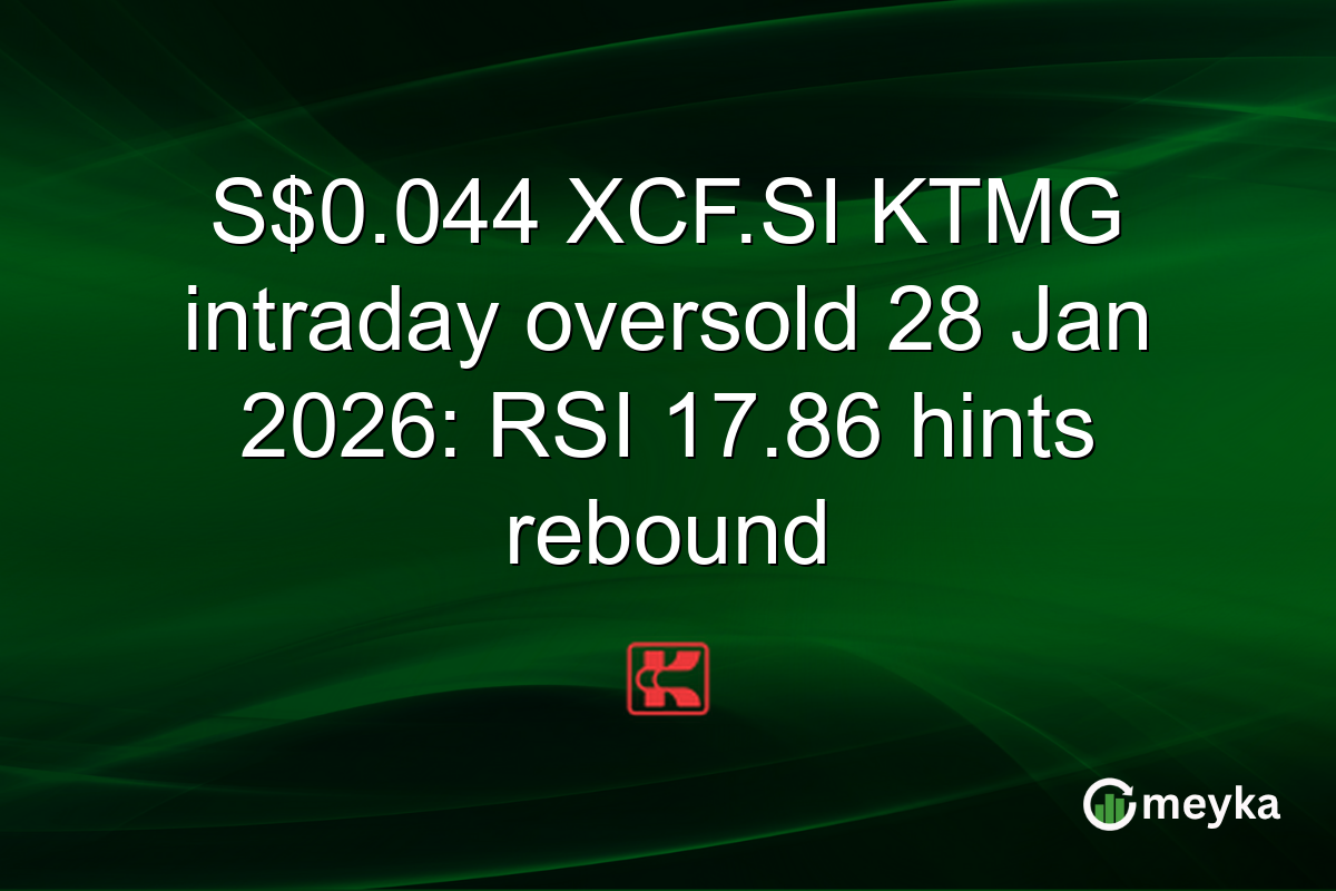 S$0.044 XCF.SI KTMG intraday oversold 28 Jan 2026: RSI 17.86 hints rebound