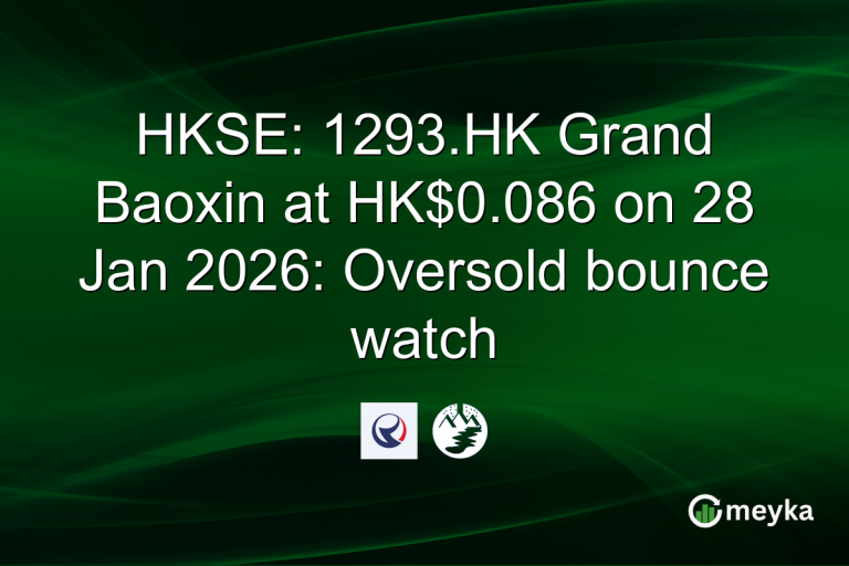HKSE: 1293.HK Grand Baoxin at HK$0.086 on 28 Jan 2026: Oversold bounce watch