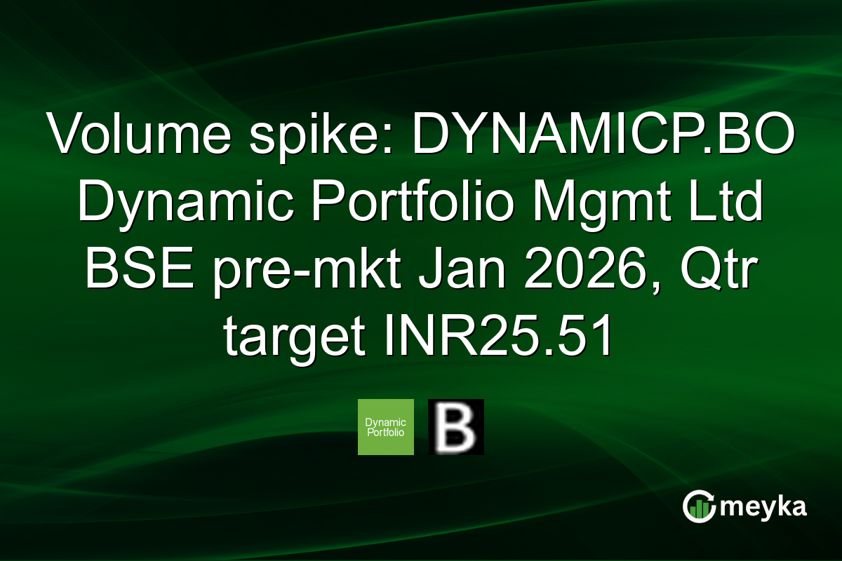 Volume spike: DYNAMICP.BO Dynamic Portfolio Mgmt Ltd BSE pre-mkt Jan 2026, Qtr target INR25.51