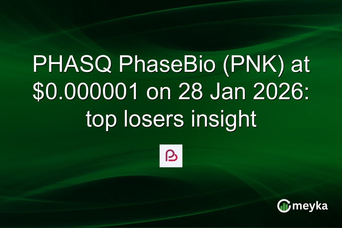 PHASQ PhaseBio (PNK) at $0.000001 on 28 Jan 2026: top losers insight