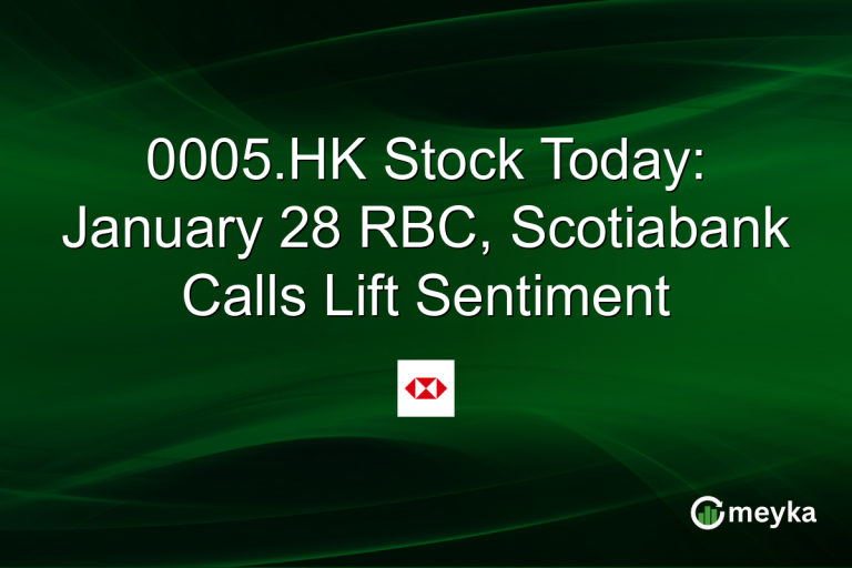 0005.HK Stock Today: January 28 RBC, Scotiabank Calls Lift Sentiment