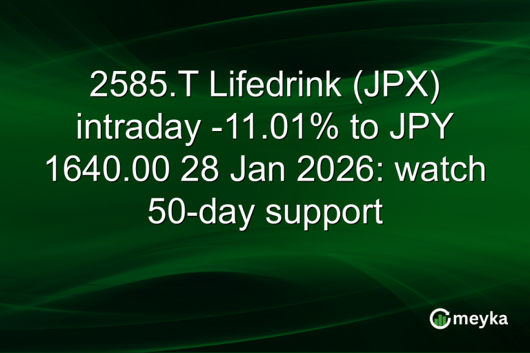 2585.T Lifedrink (JPX) intraday -11.01% to JPY 1640.00 28 Jan 2026: watch 50-day support