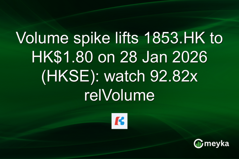 Volume spike lifts 1853.HK to HK$1.80 on 28 Jan 2026 (HKSE): watch 92.82x relVolume