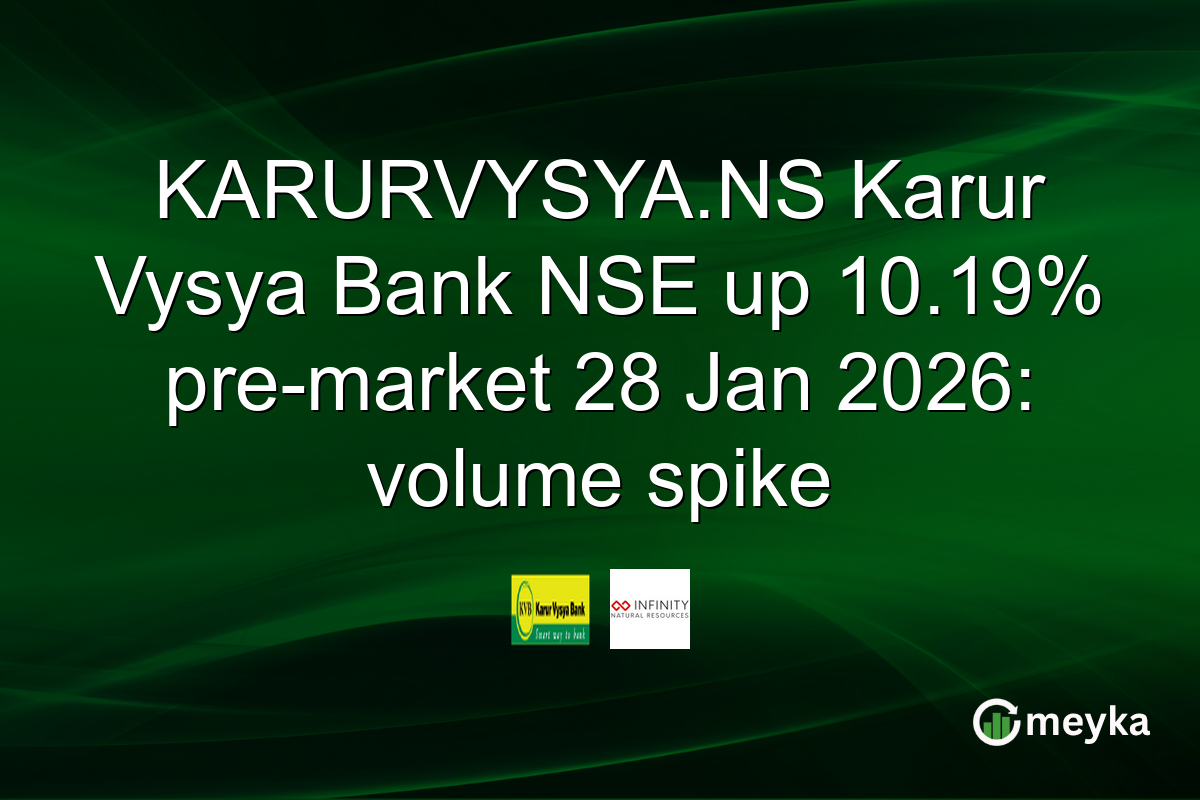 KARURVYSYA.NS Karur Vysya Bank NSE up 10.19% pre-market 28 Jan 2026: volume spike