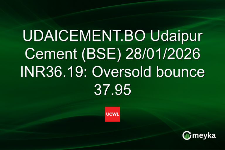 UDAICEMENT.BO Udaipur Cement (BSE) 28/01/2026 INR36.19: Oversold bounce 37.95