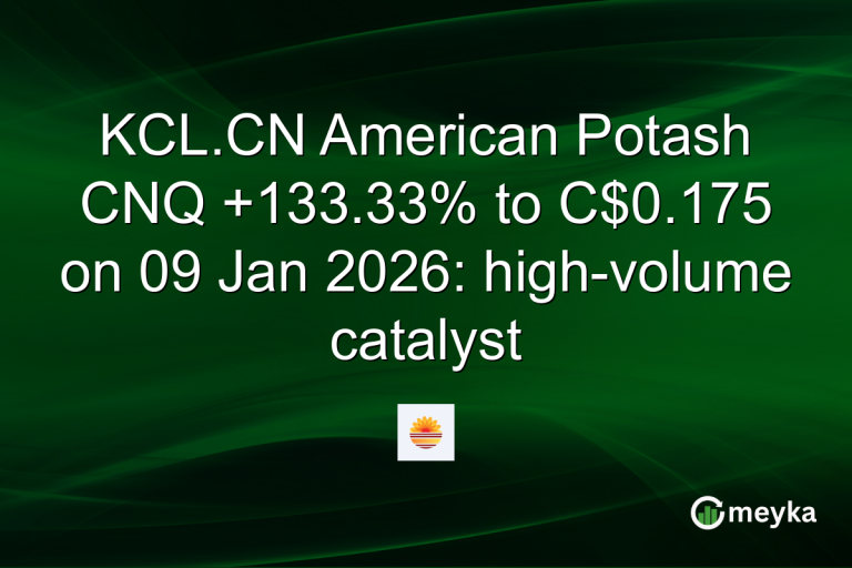 KCL.CN American Potash CNQ +133.33% to C$0.175 on 09 Jan 2026: high-volume catalyst