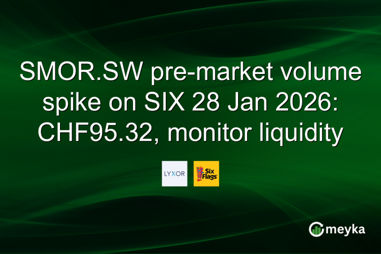 SMOR.SW pre-market volume spike on SIX 28 Jan 2026: CHF95.32, monitor liquidity